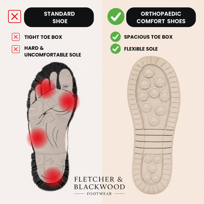Women's Orthopaedic Lightweight Everyday Trainers with Roomy Toe Box