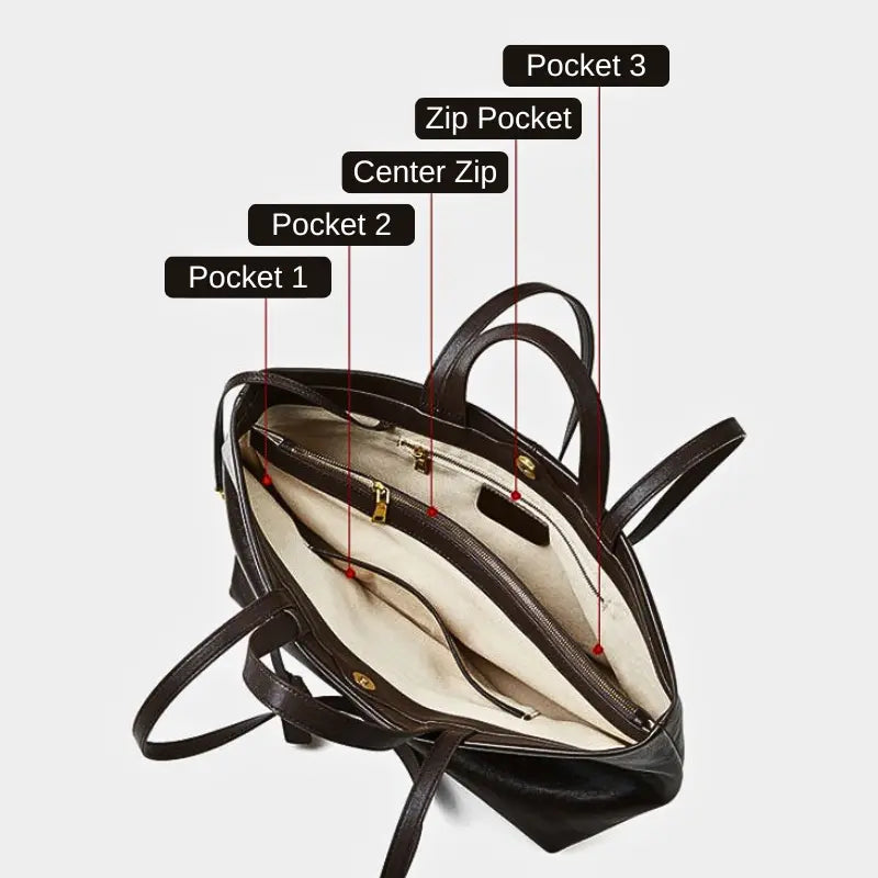 Sydney Leather Tote Bag